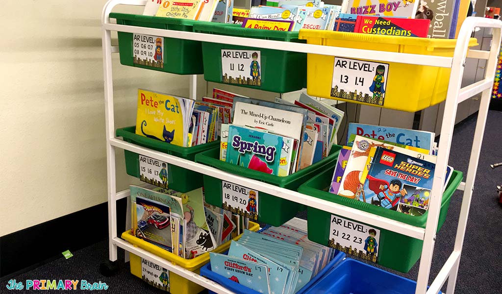 How I Organize and Level My Classroom Library