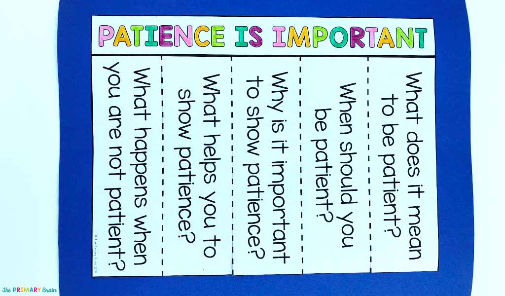 Patience Lapbook Flap Book