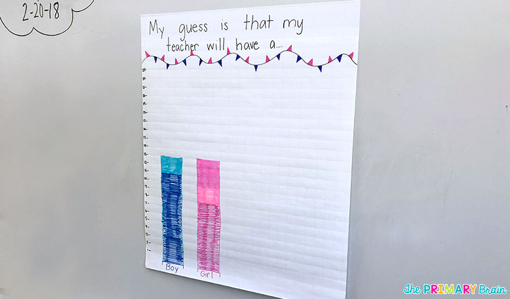 Bar Graph