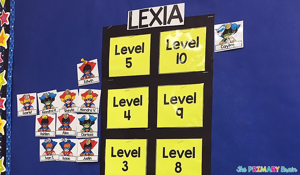 Lexia Photo