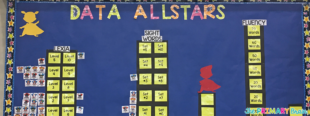 Tracking Student Data in my First Grade Classroom
