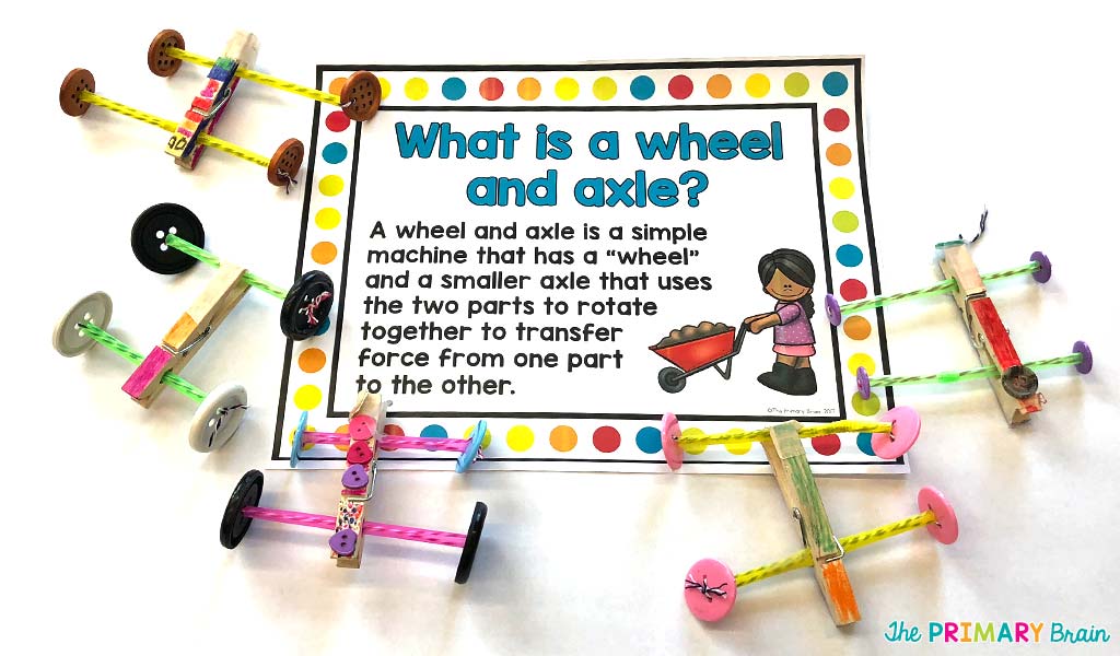 examples of wheel and axle